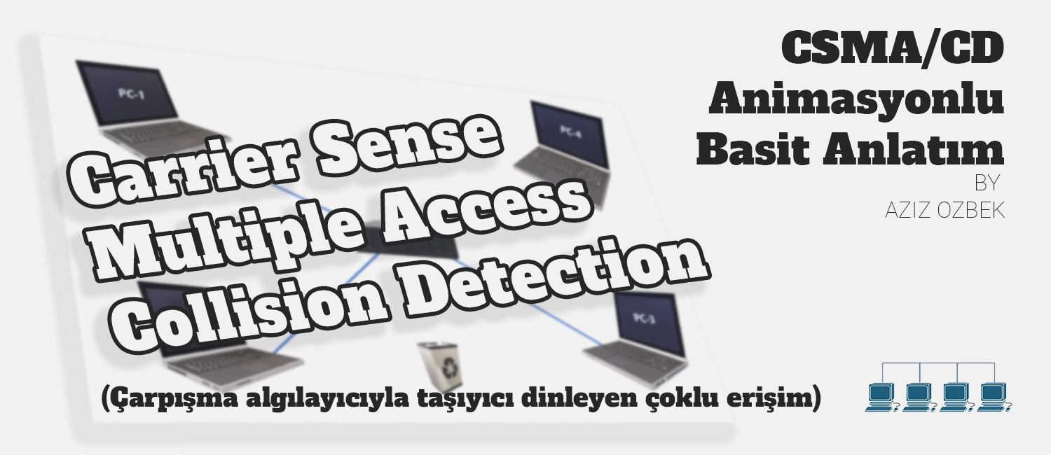 CSMA/CD,Çarpışma algılayıcıyla taşıyıcı dinleyen çoklu erişim