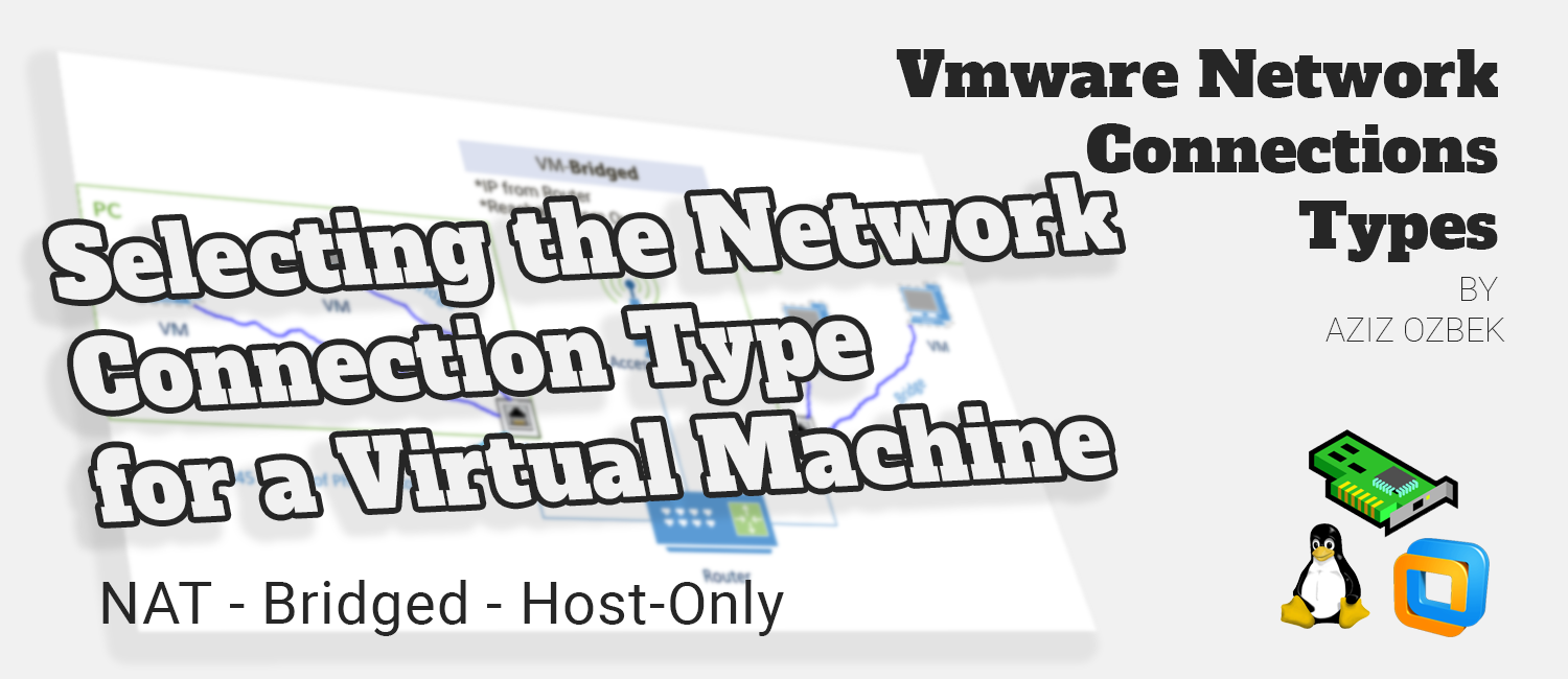 Vmware Network Connections Types Graphical Samples Aziz Ozbek