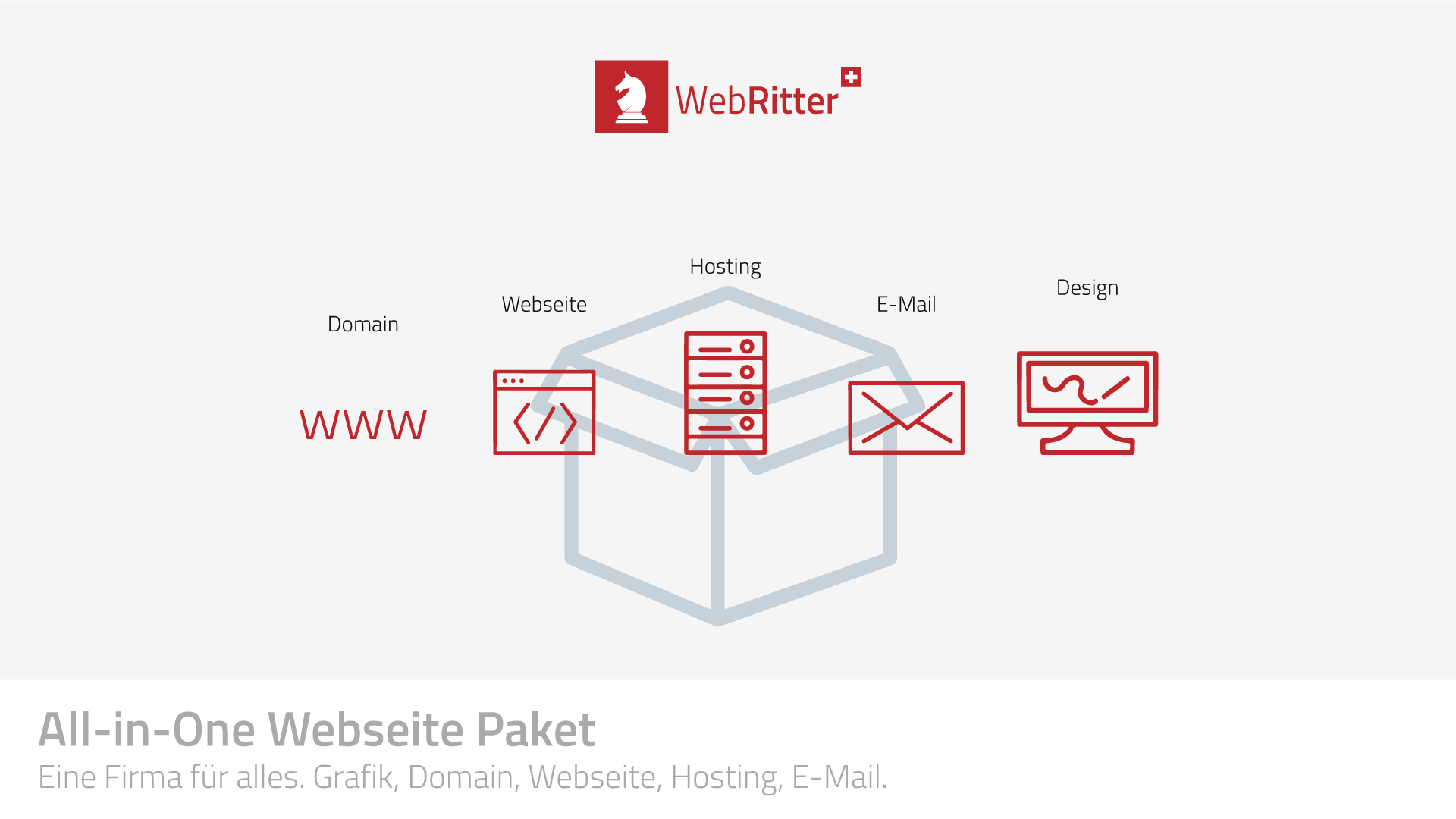 WebRitter, All in One Webdesign Agentur.